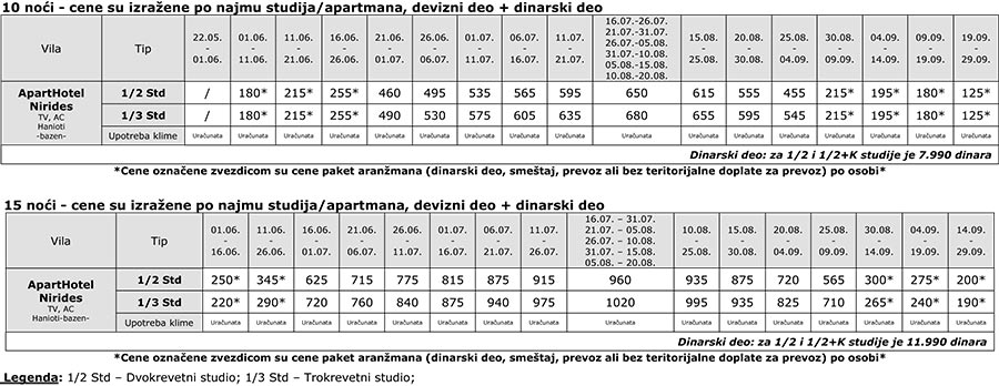 Hanioti-Nirides-cenovnik-20