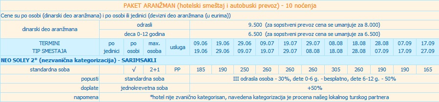 neo soley 2
