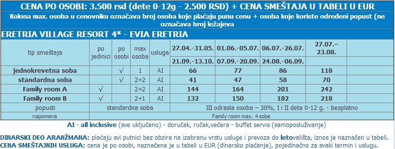 evia