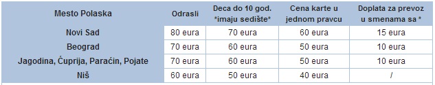Potos_prevoz_2510_2