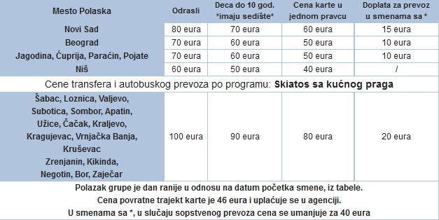 Skiathos- cenovnik- Thymis- prevoz