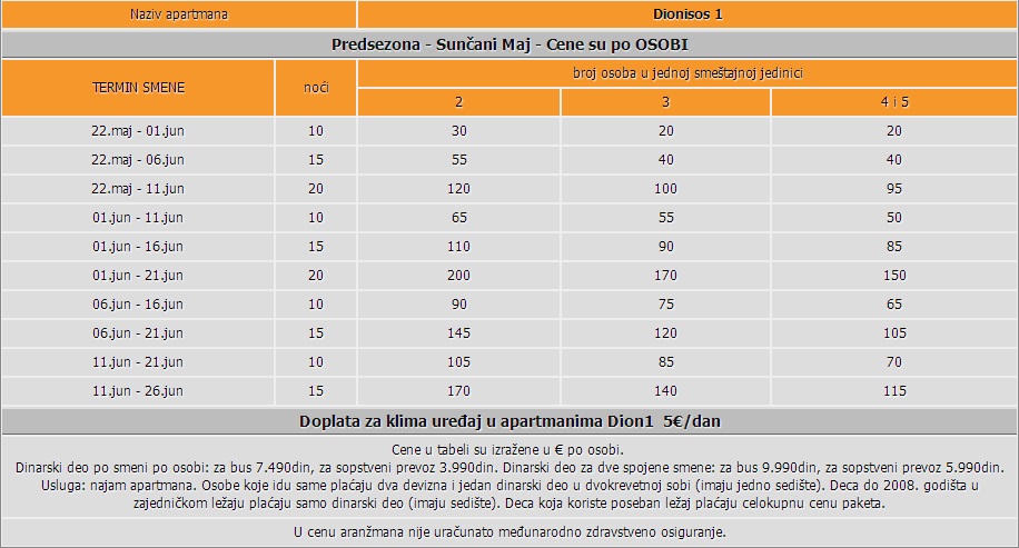 Grcka- Dionisos Beach- apartmani- Dionisos 1- predsezona