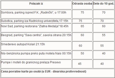 Grcka- Olimpska regija- Leptokarija- Finikas studija- cenovnik-prevoz