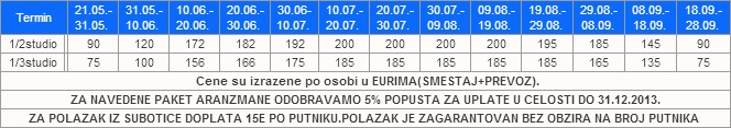 Grcka- Olimpska regija- Leptokarija- Stella rooms- cenovnik-1