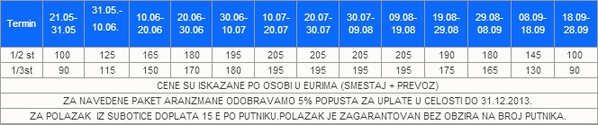 Grcka- Olimpska regija- Olympic Beach- Vila Anastasia 1-cenovnik-1