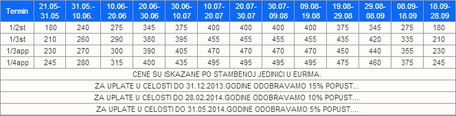 Grcka- Olimpska regija- Olympic Beach- Vila Despina-cenovnik-2