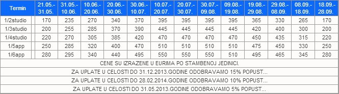 Grcka- Olimpska regija- Olympic Beach- Vila Ilias-cenovnik-2
