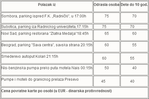 Grcka- Olimpska regija- Olympic Beach- Vila Ilias-cenovnik-prevoz