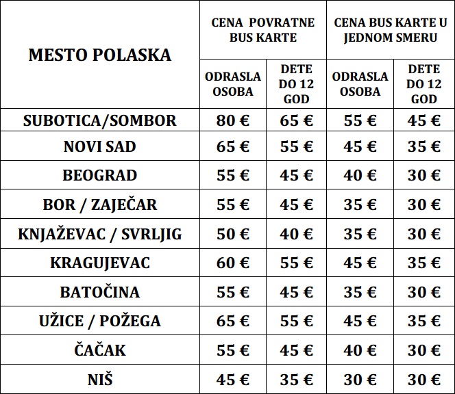 Grcka- Halkidiki- Kassandra- Polihrono- hoteli- Panorama- cenovnik- bus