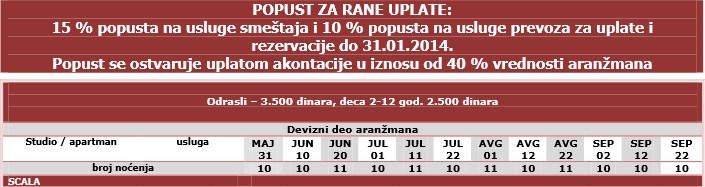 Grcka- Kefalonija- apartmani- zaglavlje