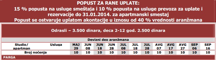 Grcka- Parga- zaglavlje