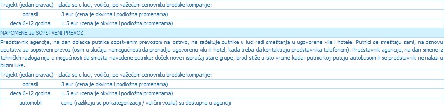 Grcka- Tasos- Limenas- Vila Victoria- vansezonski cenovnik- 2
