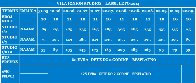 Grcka- Kefalonija- apartmani- Ionian Studios-cenovnik