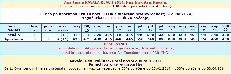 Cenovnik-Apart-Hotel-Kavala-Nea-Iraklica-2014