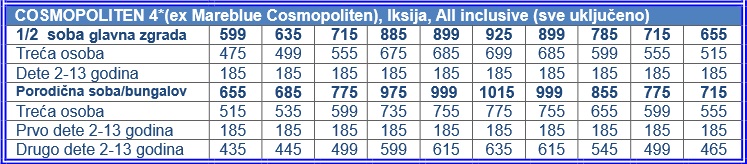 Grcka- Rodos- Iksija- hoteli- Cosmopoliten- cenovnik 2