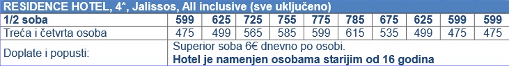Grcka- Rodos- Jalisos- hoteli- Residence- cenovnik 1