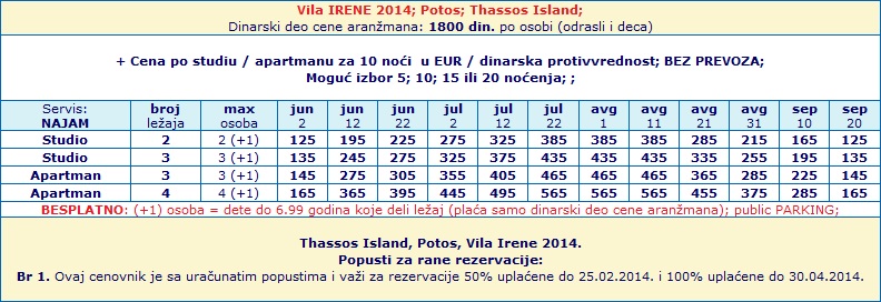 Grcka- Tasos- Potos- cenovnik- apartmani- Irene