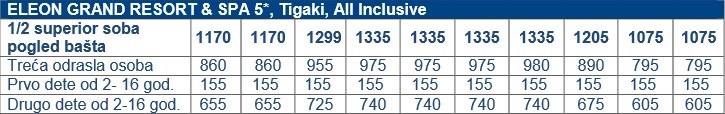 Grcka- Zakintos- Tigaki- Eleon Grand Resort-cenovnik