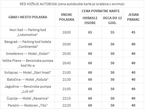 PrevozGrcka12022014