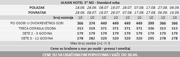 AVION-Hotel-Alkan-Marmaris-Turska-Letovanje-2014-Cenovnik