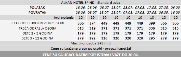 AVION-Hotel-Alkan-Marmaris-Turska-Letovanje-2014-Cenovnik