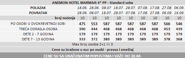 AVION-Hotel-Anemon-Marmaris-Turska-Letovanje-2014-Cenovnik