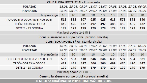 AVION-Hotel-Club-Flora-Bodrum-Turska-Letovanje-2014-Cenovnik