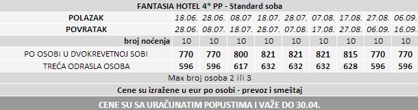 AVION-Hotel-Fantasia-Marmaris-Turska-Letovanje-2014-Cenovnik