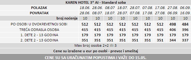 AVION-Hotel-Karen-Marmaris-Turska-Letovanje-2014-Cenovnik