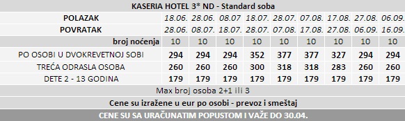 AVION-Hotel-Kaseria-Bodrum-Turska-Letovanje-2014-Cenovnik
