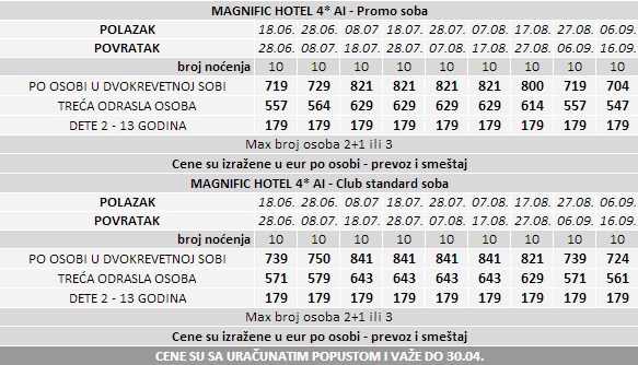 AVION-Hotel-Magnific-Bodrum-Turska-Letovanje-2014-Cenovnik