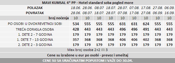 AVION-Hotel-Mavi-Kumsal-Bodrum-Turska-Letovanje-2014-Cenovnik-2