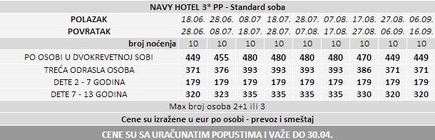 AVION-Hotel-Navy-Marmaris-Turska-Letovanje-2014-Cenovnik
