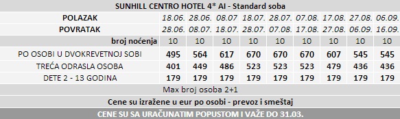 AVION-Hotel-Sunhill-Centro-Bodrum-Turska-Letovanje-2014-Cenovnik