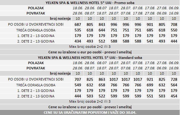 AVION-Hotel-Yelken-Spa-Wellness-Bodrum-Turska-Letovanje-2014-Cenovnik-1