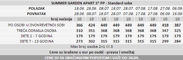 Apartmani-Summer-Garden-Bodrum-Turska-Letovanje-2014
