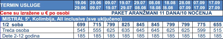 Grcka- Rodos- Kolimbia- Cenovnik 1- Mistral