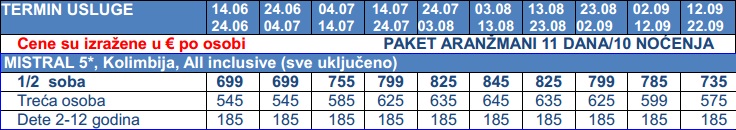 Grcka- Rodos- Kolimbia- Cenovnik 2- Mistral