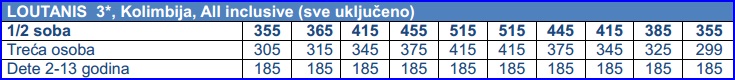 Grcka- Rodos- hoteli- Loutanis- cenovnik 1