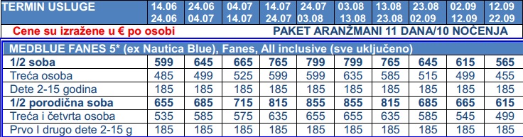 Grcka- Rodos- hoteli- Medblue Fanes- cenovnik 2