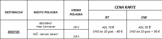 Grcka- Skiatos- apartmani- cenovnik- prevoz