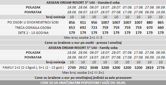 Hotel-Aegean-Dream-Resort-Bodrum-Turska-Letovanje-2014-Cenovnik