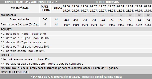 Hotel-Caprice-Beach-Marmaris-Turska-Letovanje-2014-Cenovnik