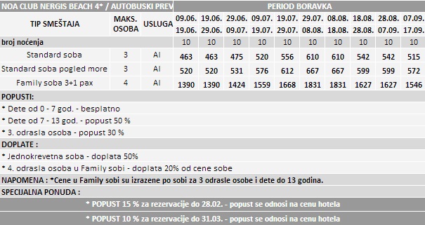 Hotel-Noa-Club-Nergis-Beach-Marmaris-Turska-Letovanje-2014-Cenovnik