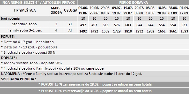 Hotel-Noa-Nergis-Select-Marmaris-Turska-Letovanje-2014-Cenovnik