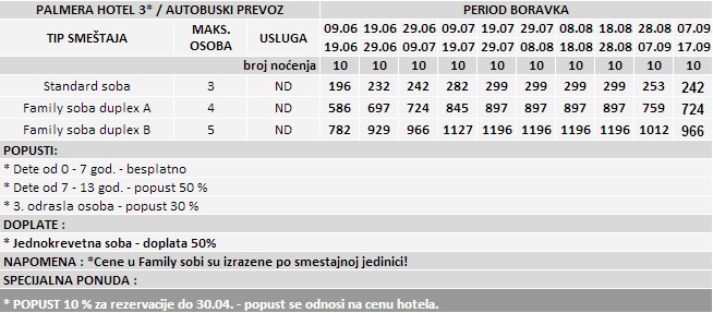 Hotel-Palmera-Letovanje-Kusadasi-Turska-2014