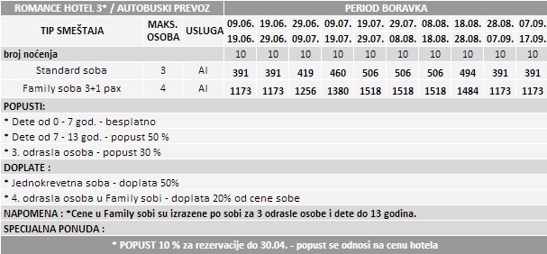 Hotel-Romance-Marmaris-Turska-Letovanje-2014-Cenovnik