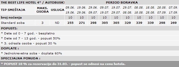 Hotel-The-Best-Life-Bodrum-Turska-Letovanje-2014-Cenovnik