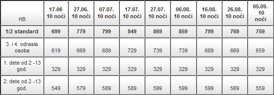 Spanija- Costa de Almeria- hoteli- Bahia Serena - cenovnik