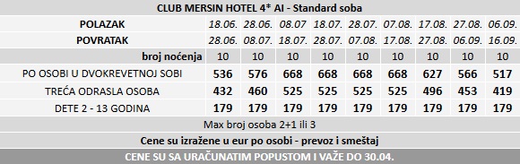 Turska- Davutlar- hoteli- Club Mersin Beach- cenovnik avionski prevoz